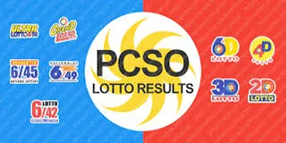 Pcso Lotto